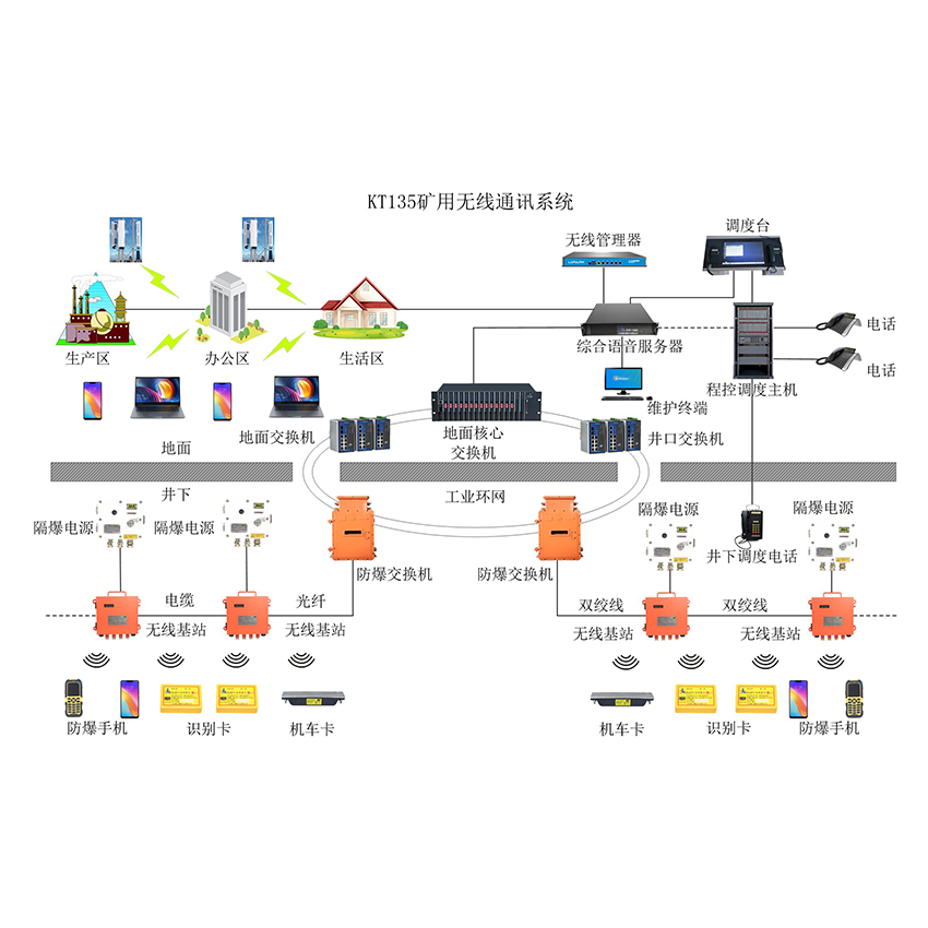 V4GoͨӍϵy(tng)